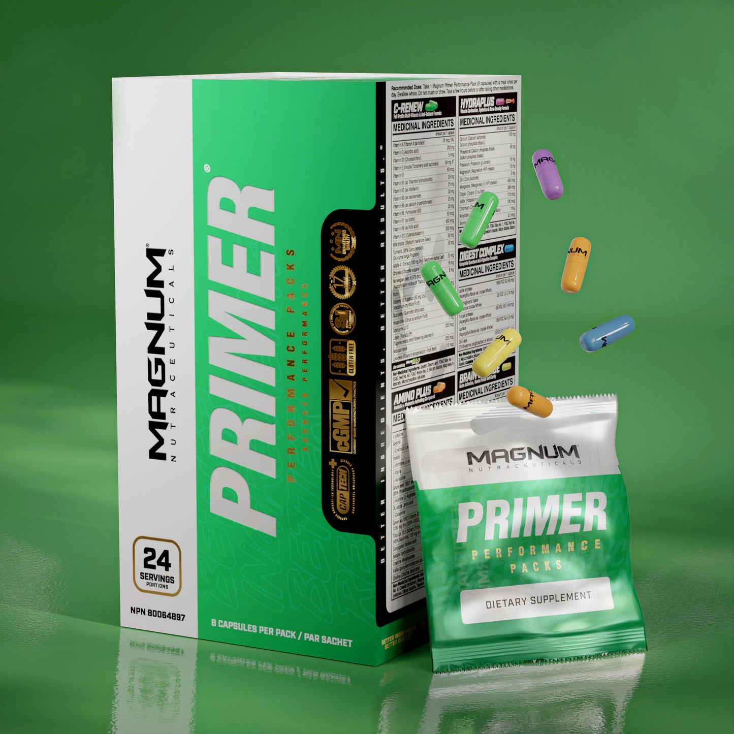 MAGNUM PRIMER (CAD) - Magnum Worldwide