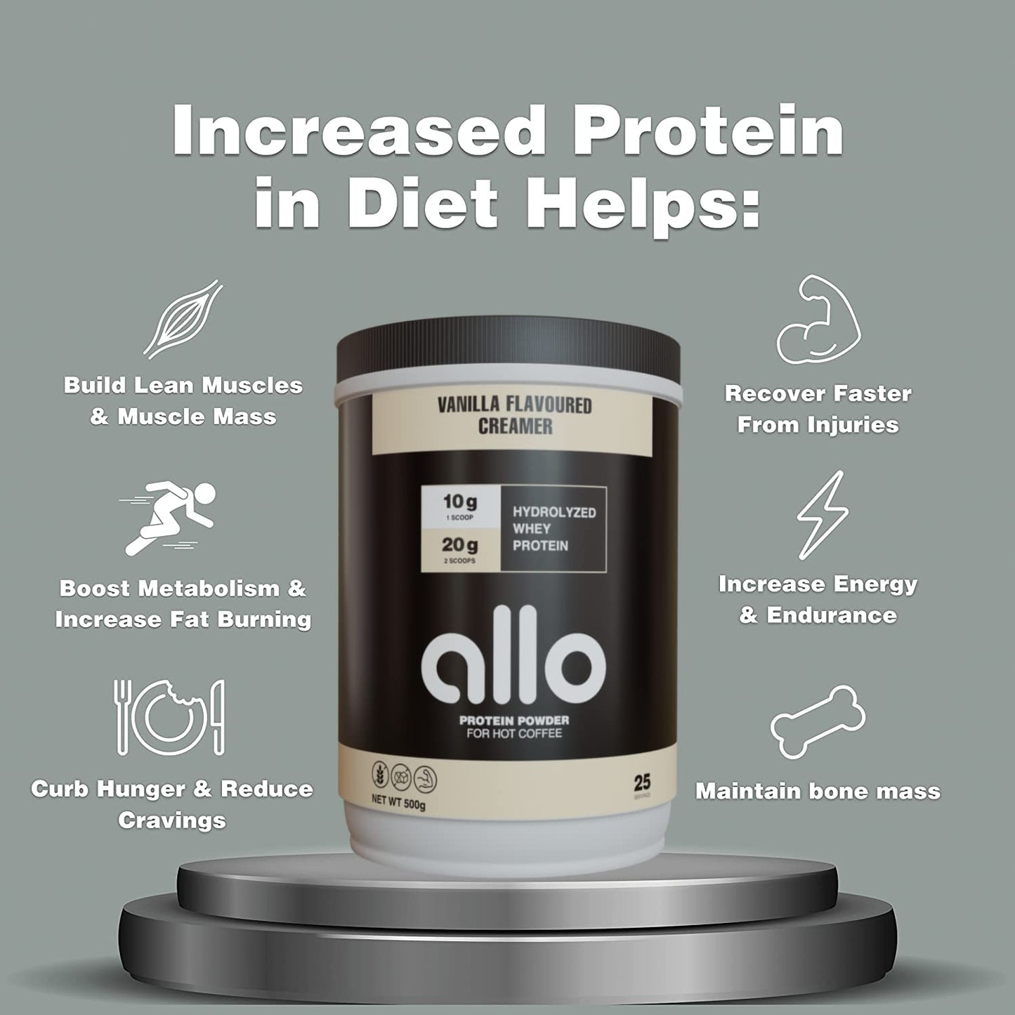 Allo Vanilla High Protein Powder Coffee Creamer for Hot & Cold Coffee, Tea, Chocolate, Drinks | Low Carb, Gluten-Free, Clump-Free, Sugar-Free | 20 Grams of Hydrolyzed Whey Protein Powder | 500g (2 Pack)