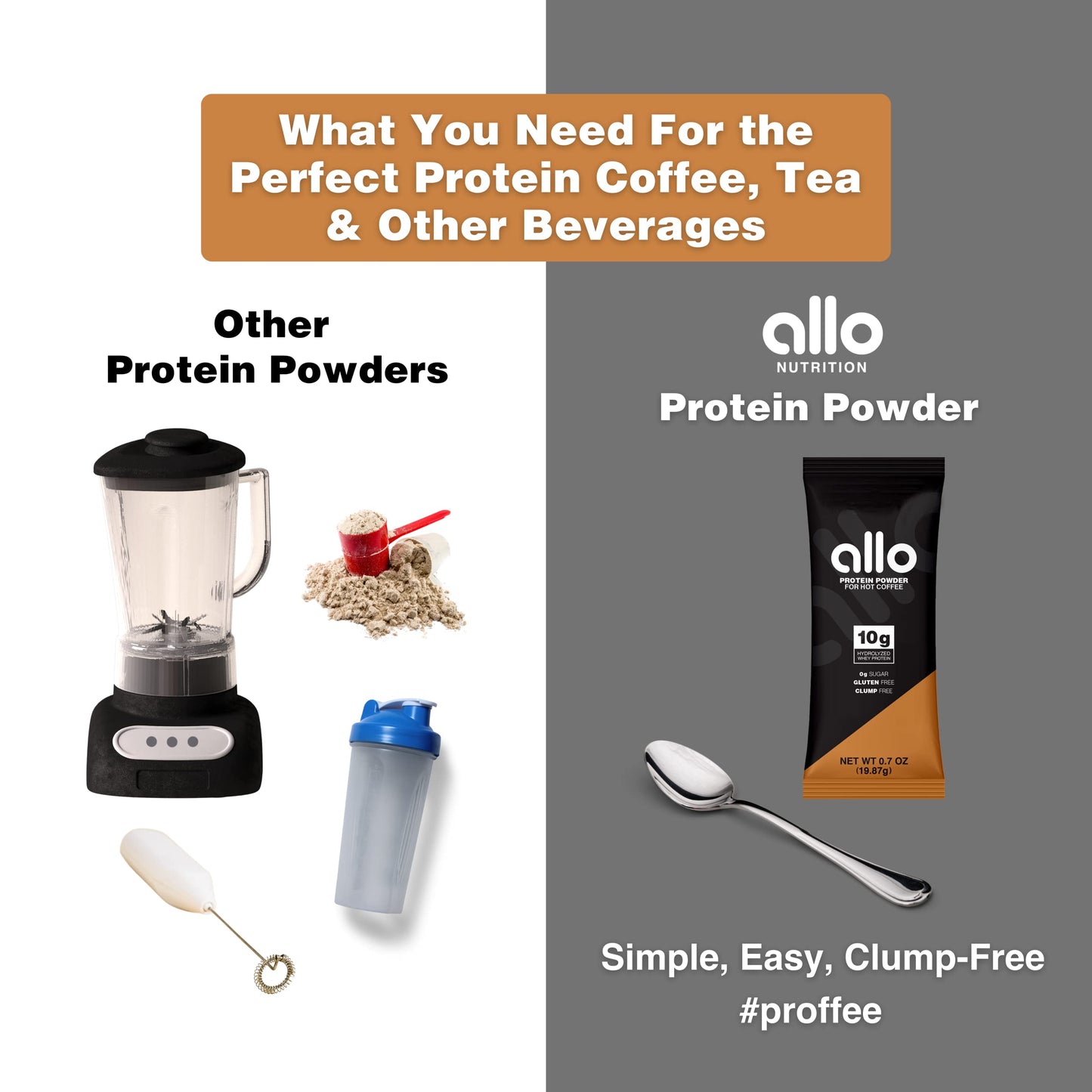Allo Mocha Protein Powder for Hot & Cold Coffee, Tea, Drinks | Gluten-Free, Sugar-Free, Clump-Free | 10 Grams of Hydrolyzed Whey Protein Powder | Dissolves Smoothly in Hot Drinks | 30 Day Supply
