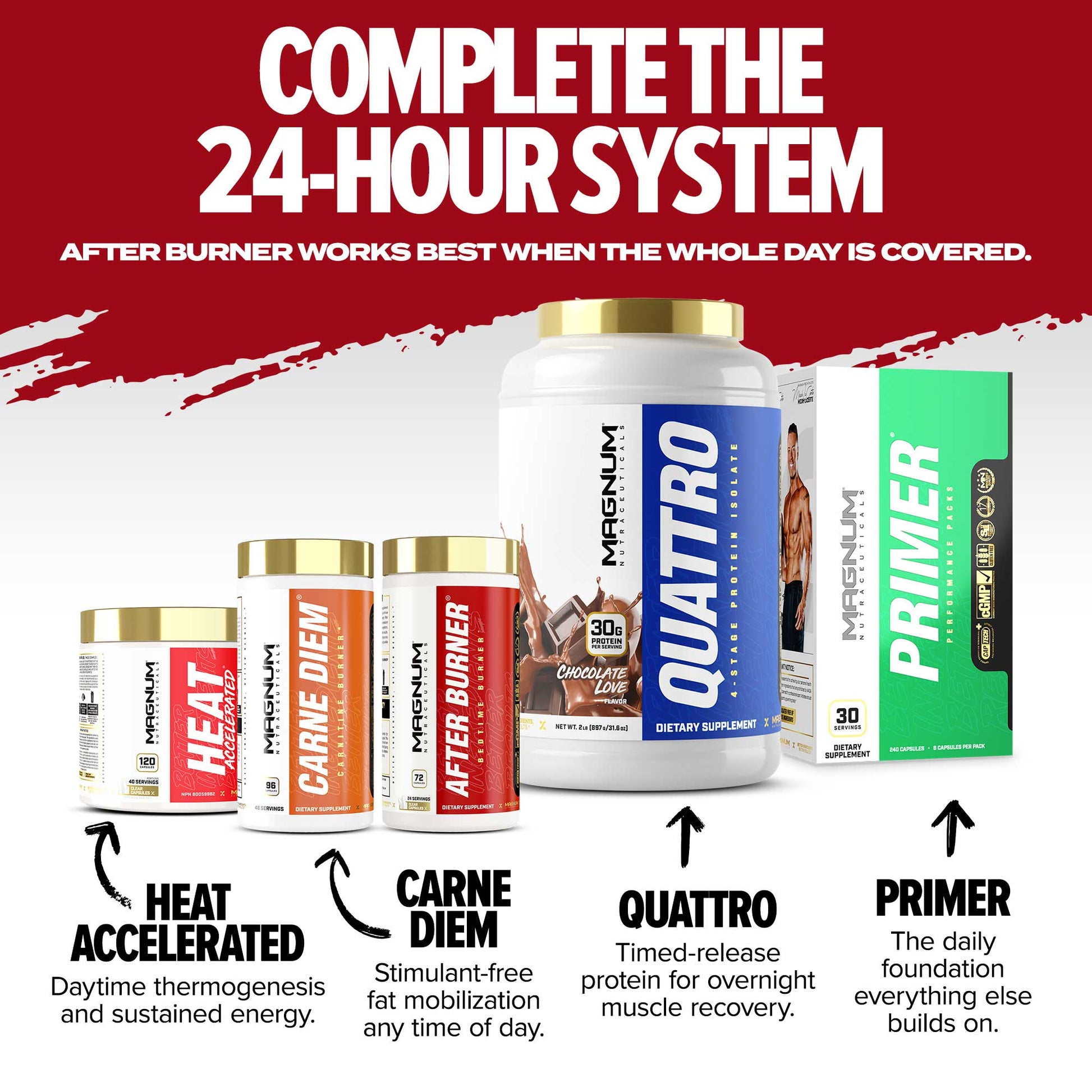 Magnum After Burner shown with stack partners for day and night fat loss