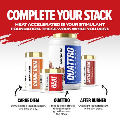 MAGNUM HEAT ACCELERATED (CAD)