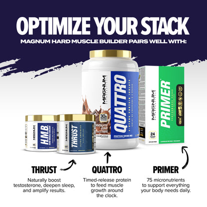 MAGNUM HARD MUSCLE BUILDER (CAD) - Magnum Worldwide