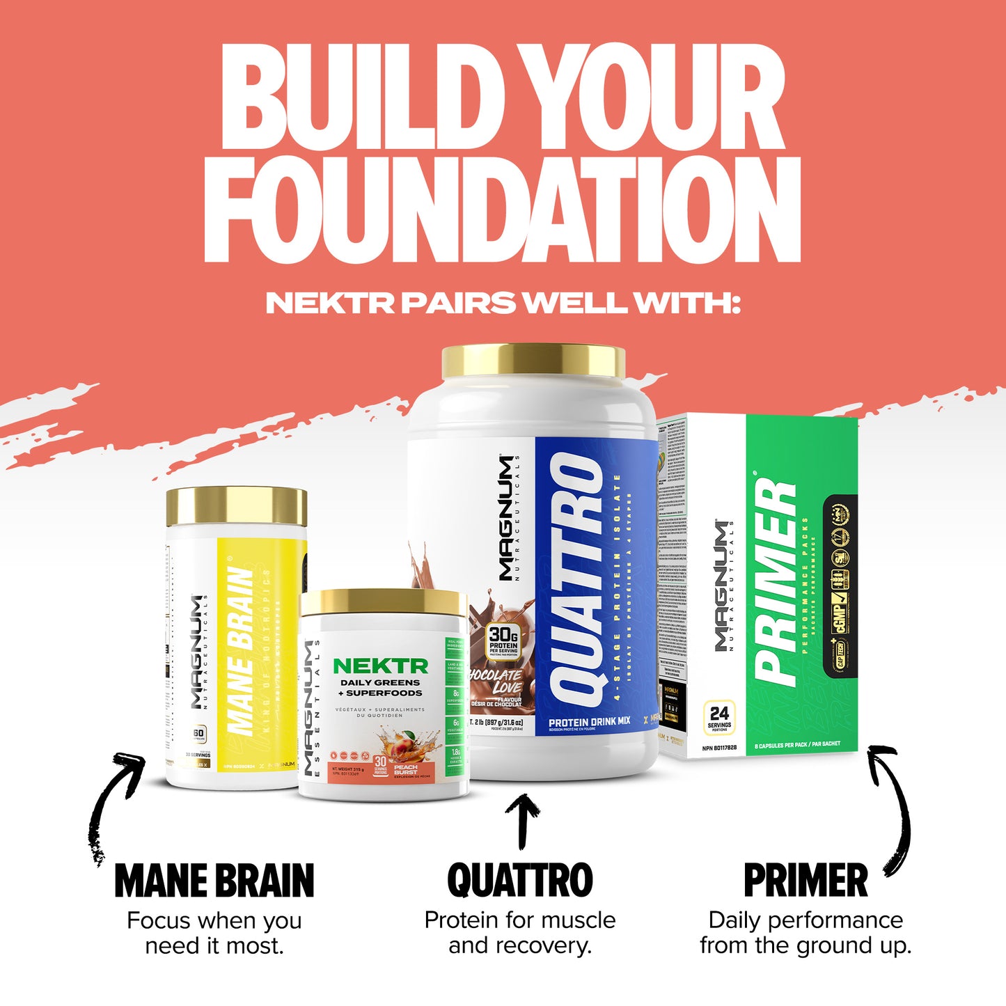 Magnum NEKTR Daily Greens shown with stack partners for daily wellness