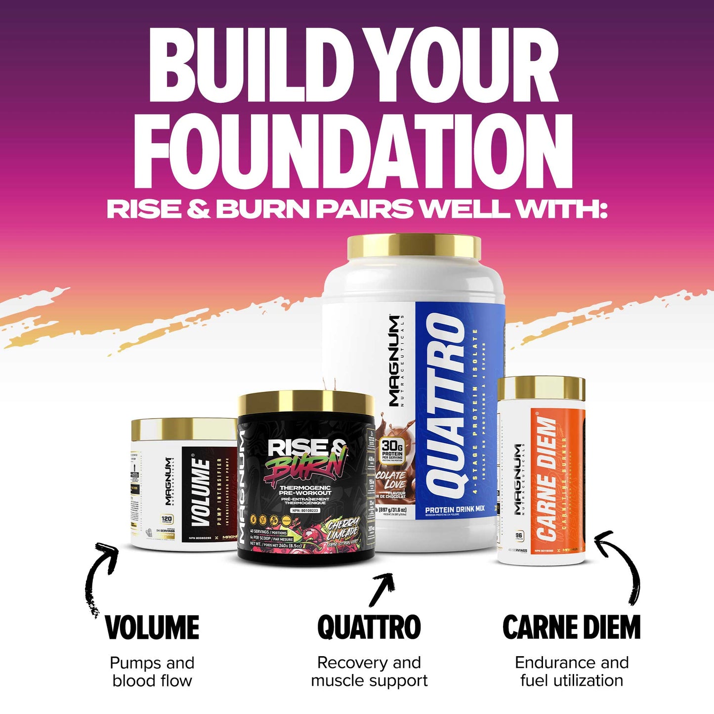 Rise & Burn (CAD)