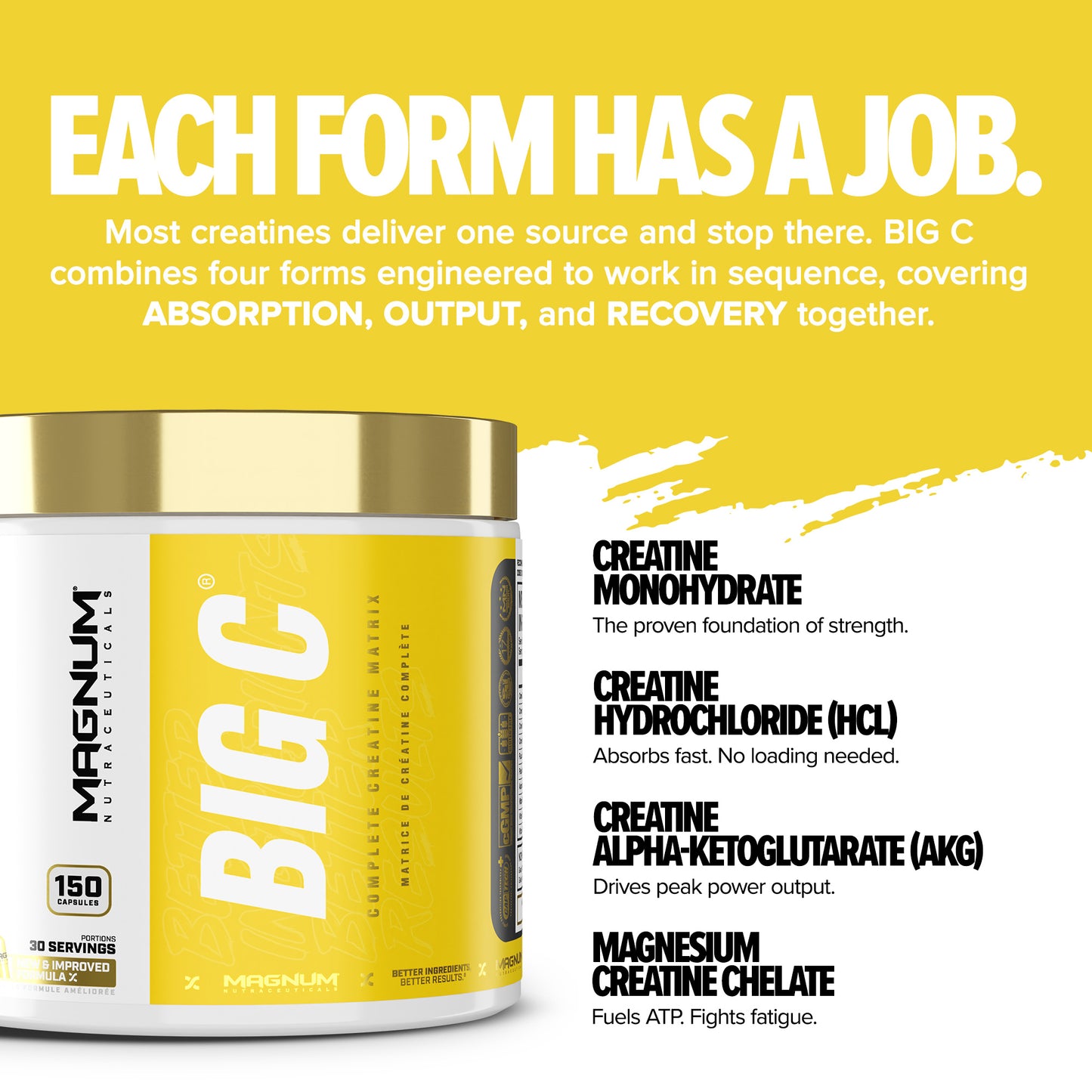 MAGNUM BIG C (CAD)
