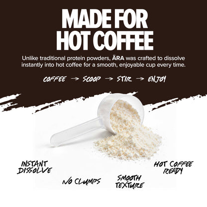 Ära Protein for Hot Coffee (CAD)