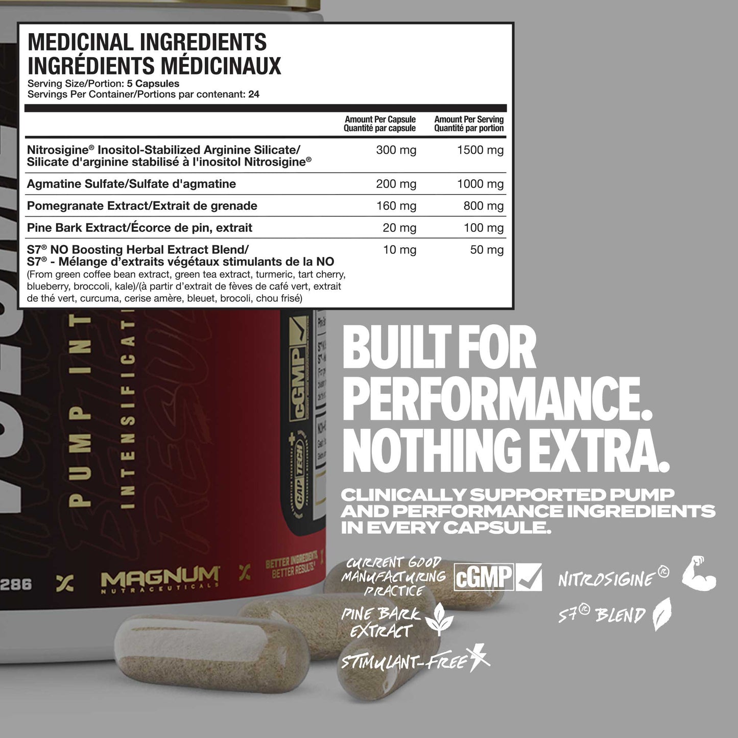 MAGNUM VOLUME CAPSULES (CAD)