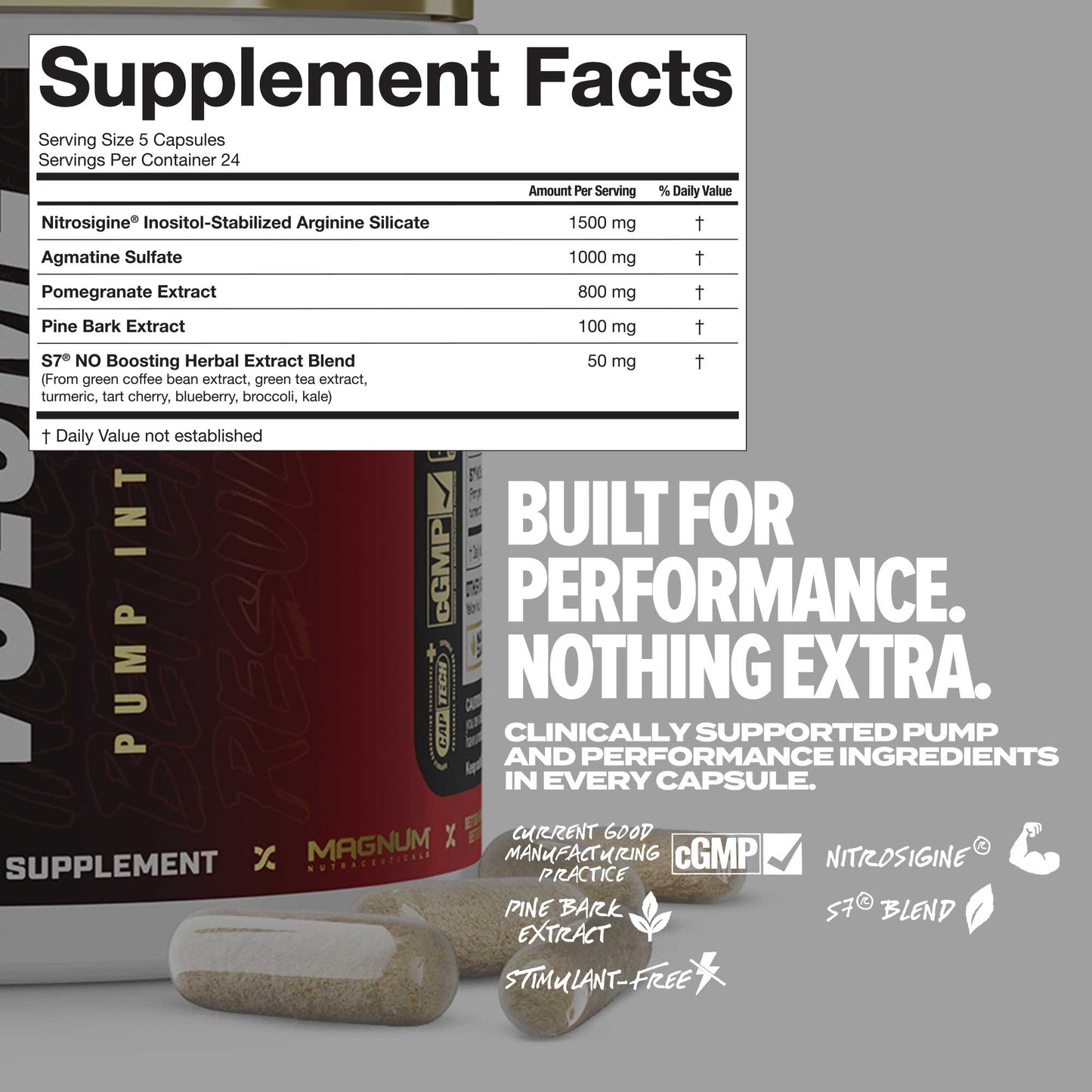 MAGNUM VOLUME CAPSULES