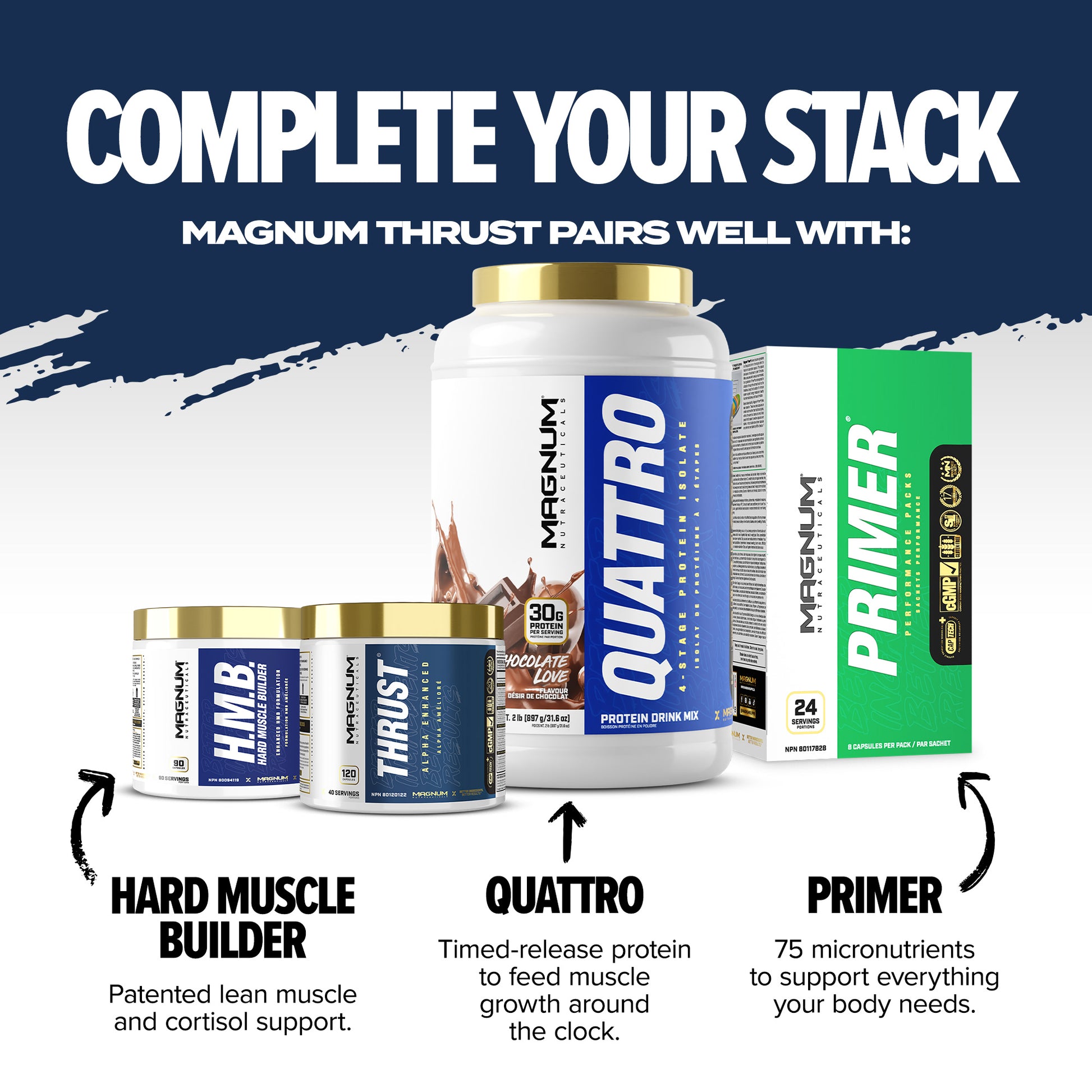 MAGNUM THRUST (CAD) - Magnum Worldwide