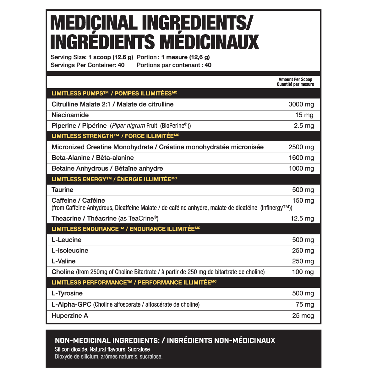 LIMITLESS supplement facts