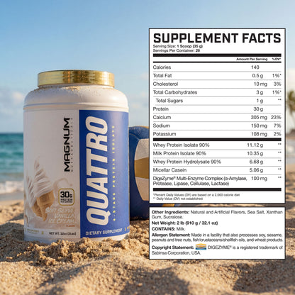 Beach Body Igniter Stack – Quattro, Limitless X16, Mimic - Magnum Worldwide