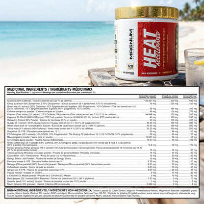 Sweat & Shred Stack (CAD) - Magnum Worldwide