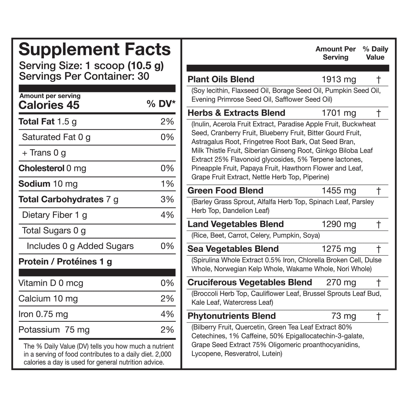 NEKTR Daily Greens supplement facts