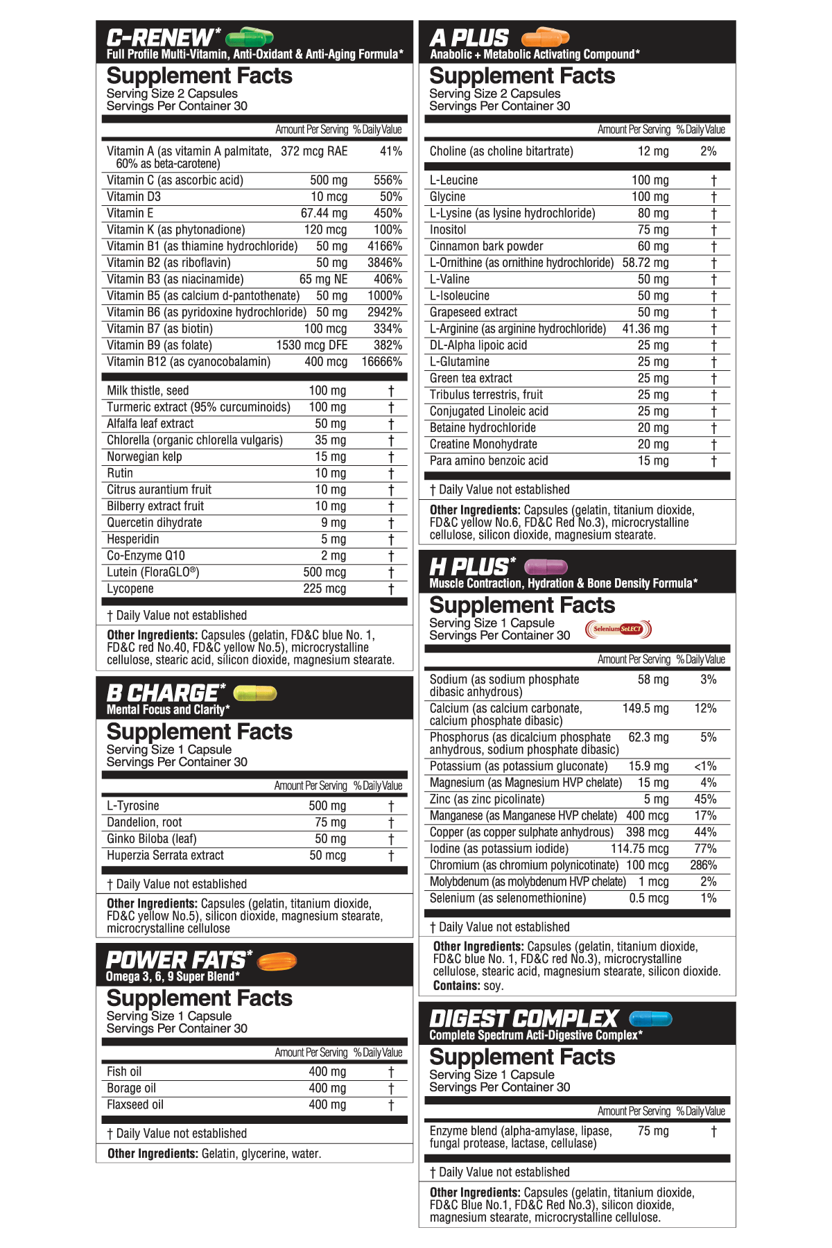 MAGNUM PRIMER supplement facts