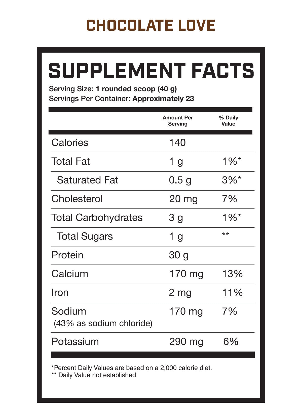 MAGNUM QUATTRO supplement facts