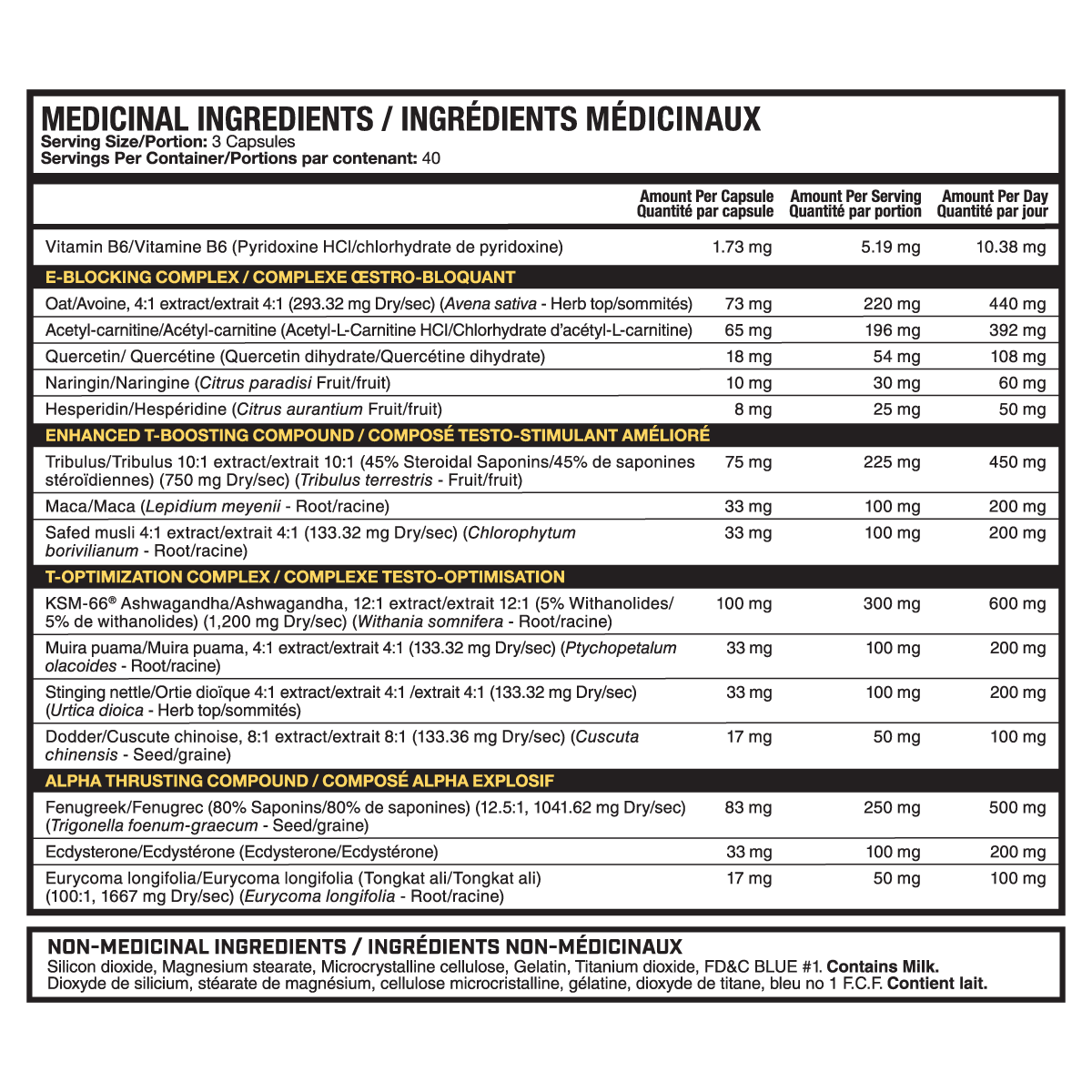 MAGNUM THRUST (CAD) supplement facts
