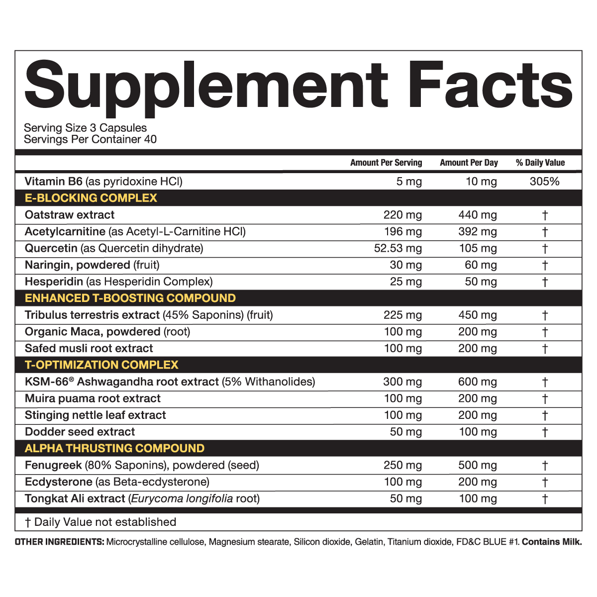 MAGNUM THRUST supplement facts