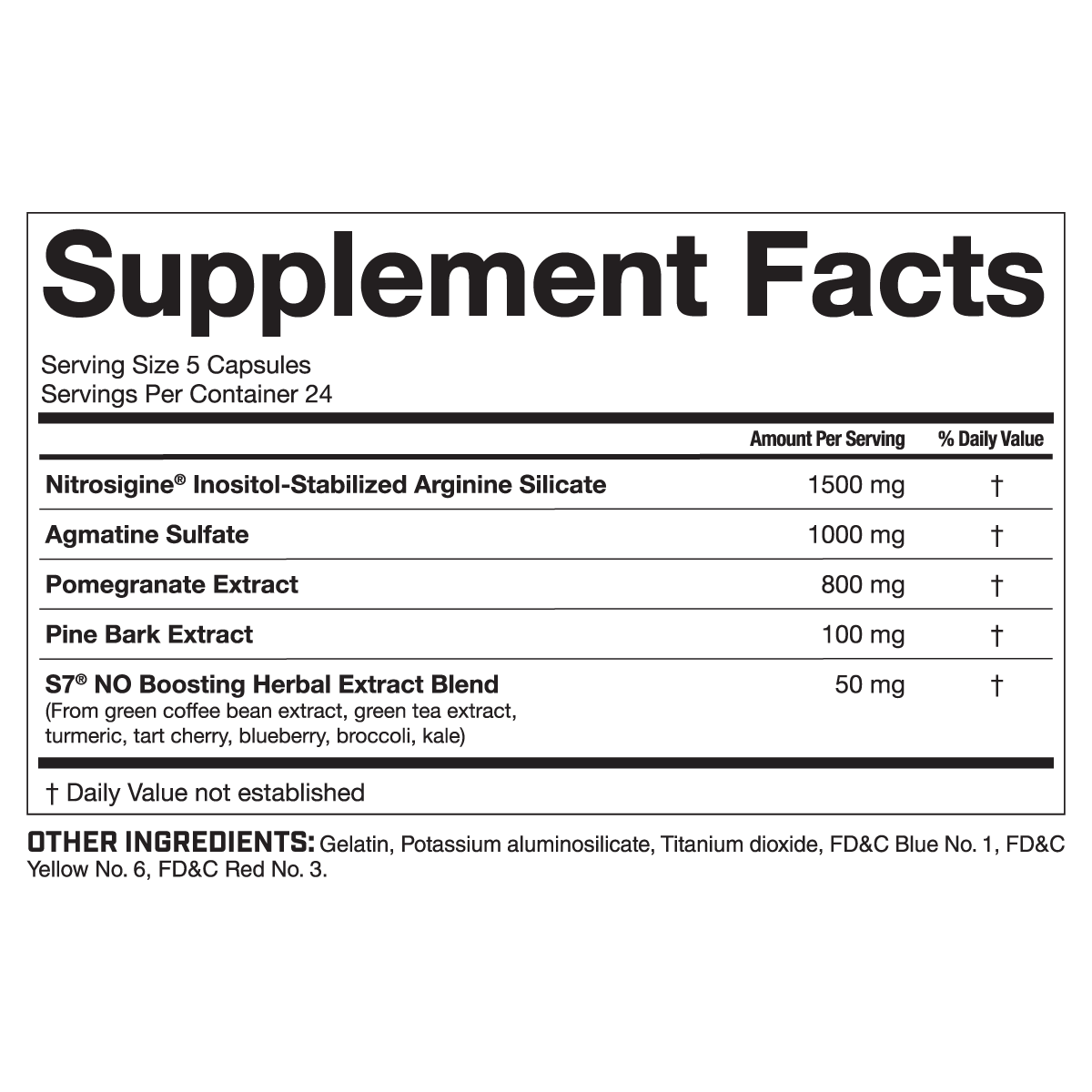 MAGNUM VOLUME CAPSULES supplement facts