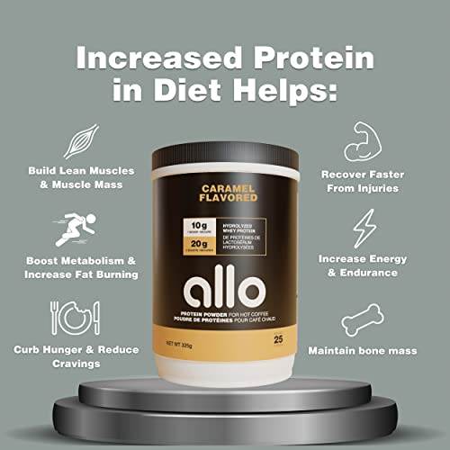 Allo Mocha High Protein Powder Tub for Hot & Cold Coffee, Tea, Drinks | Keto-Friendly, Sugar-Free, Clump-Free | 20 Grams of Hydrolyzed Whey Protein Powder | Dissolves Smoothly in Hot Drinks | 325g (2 pack)